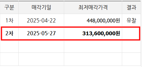 유한회사 대연 이미지