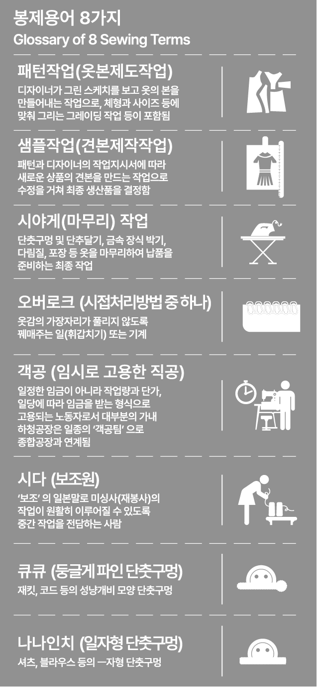 창신서점 이미지
