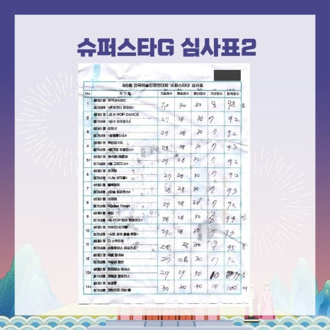 컨피던스댄스학원 이미지