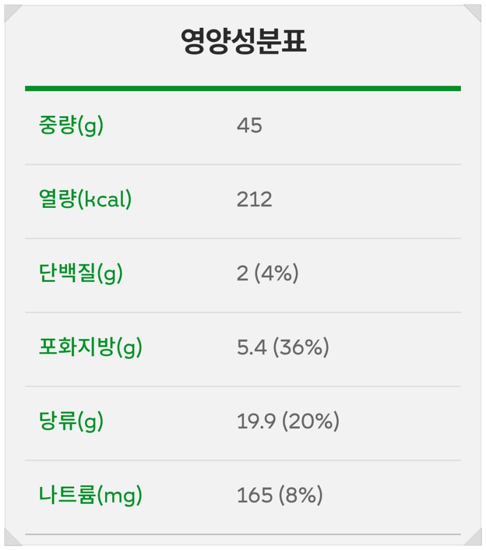 써브웨이서귀포 이미지