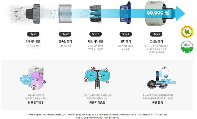 삼성브러쉬 이미지