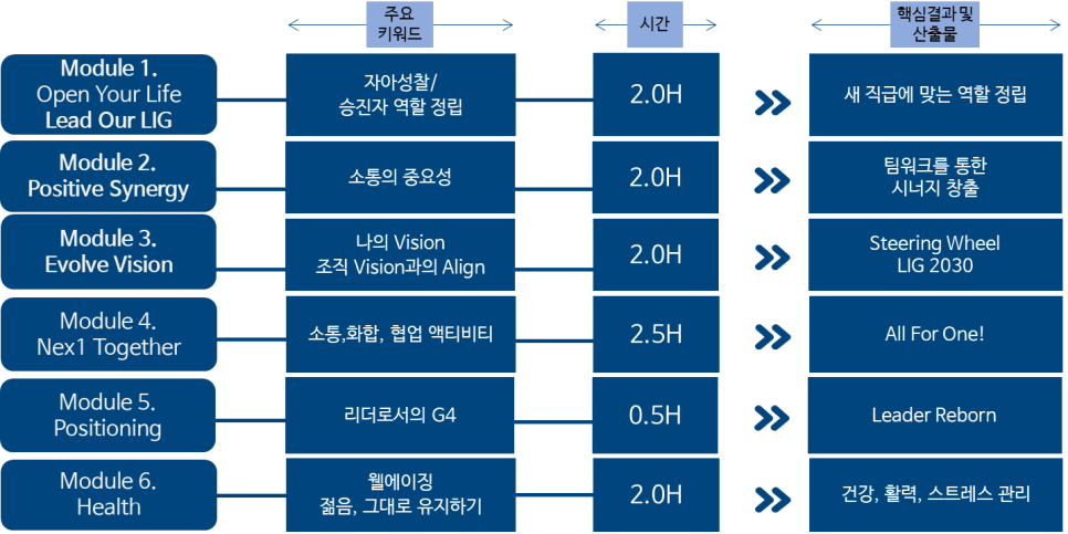 온에이치알디 이미지