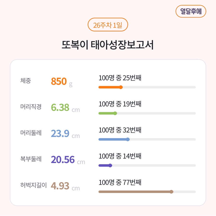 한빛여성병원 이미지