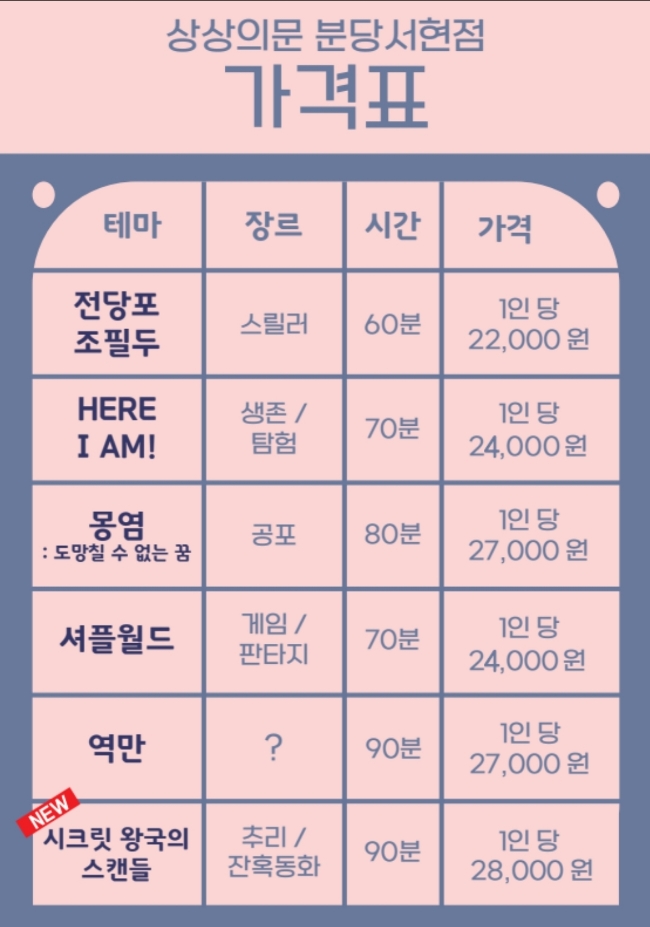 상상의문 이미지
