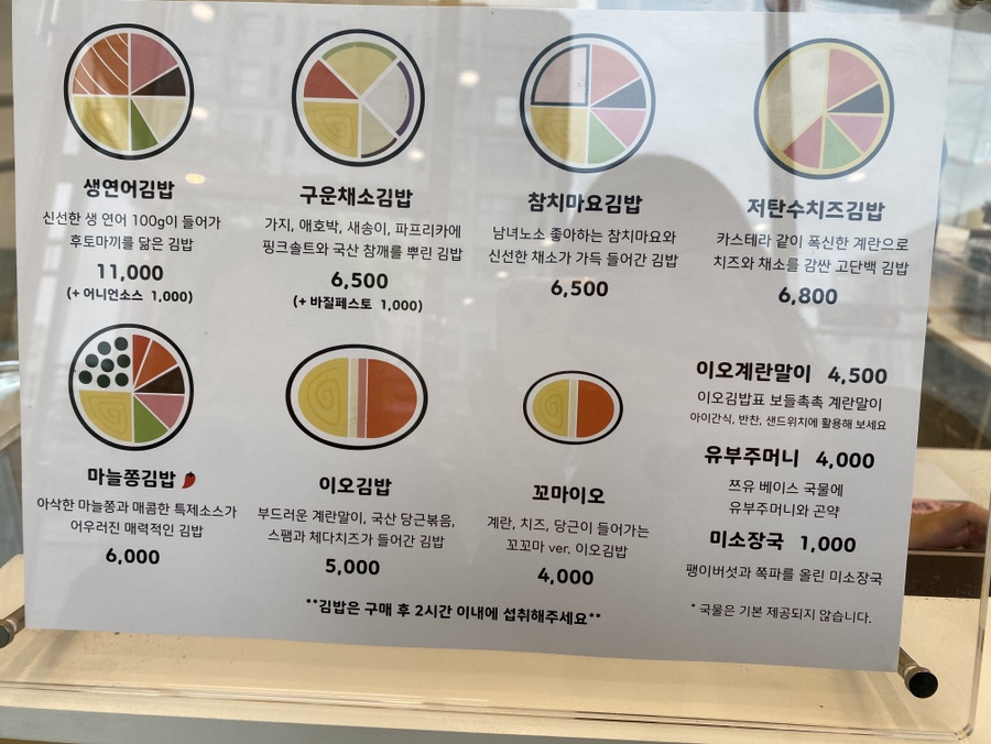 지와이오 이미지