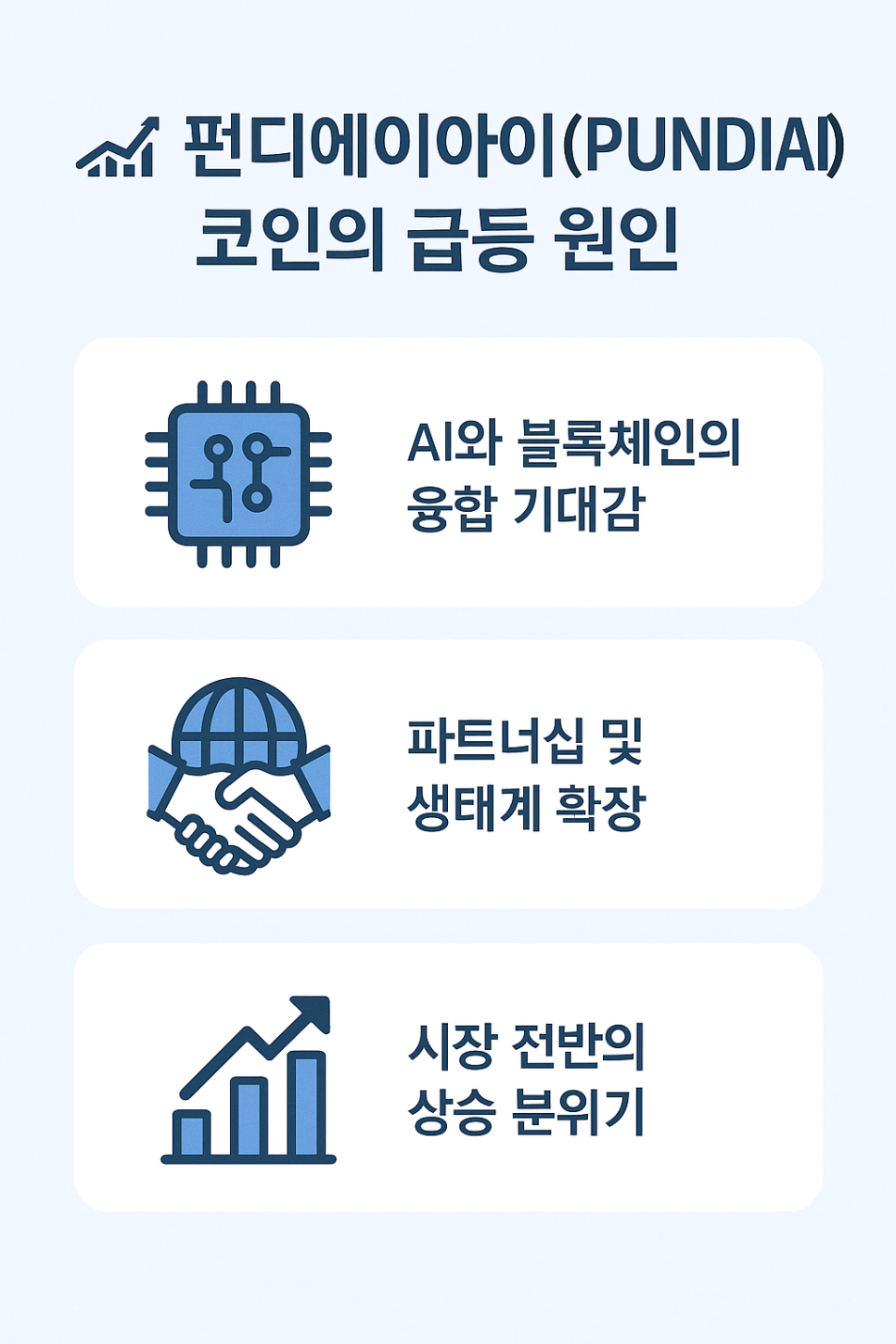 프로젝트에이아이 이미지