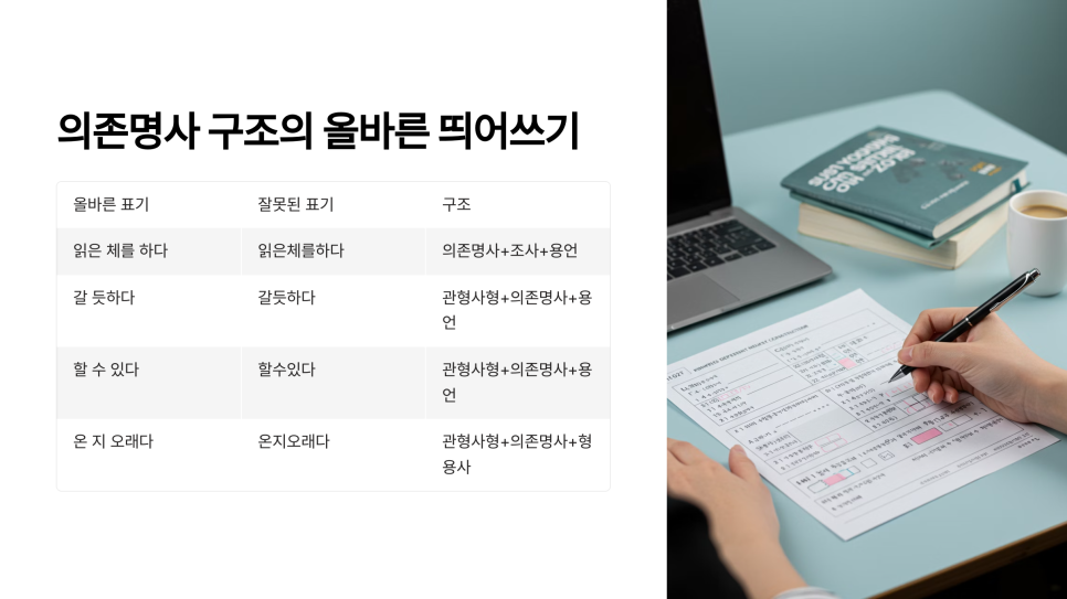 [2025년 5월 학평 문법 언어와 매체] 본용언 보조용언 띄어쓰기 [언매] : 네이버 블로그