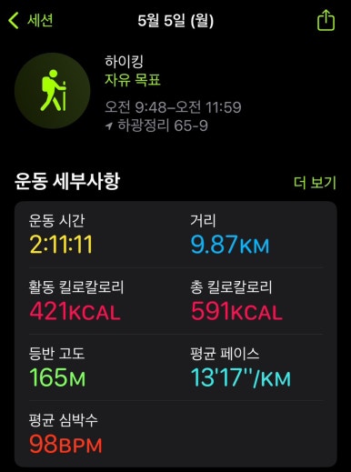 해파랑길 42코스 이미지