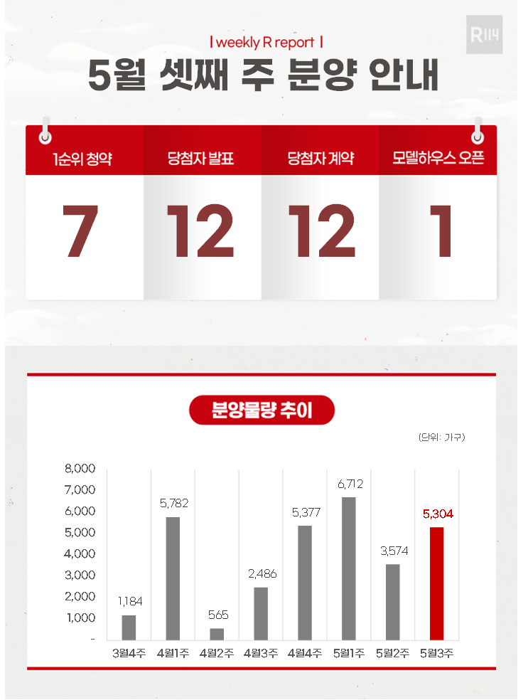 덕양건설(주) 이미지