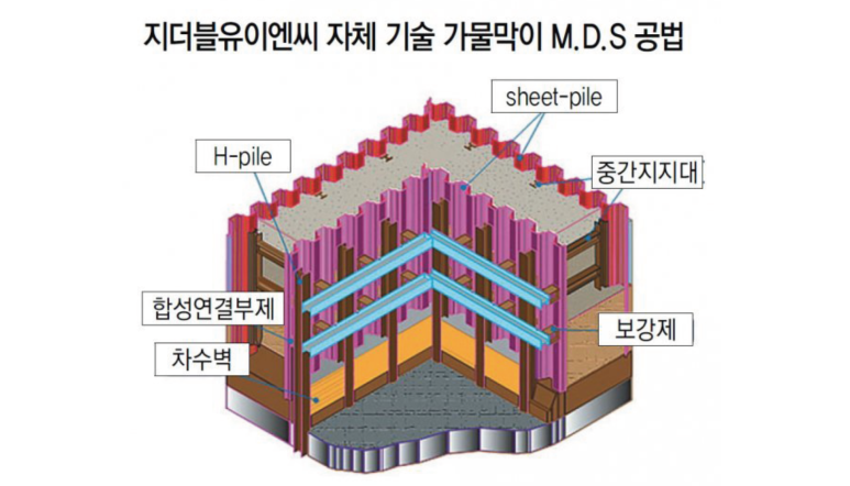 나눔이엔씨 이미지