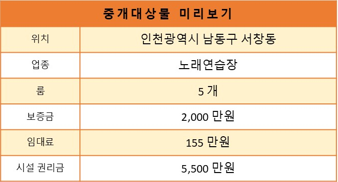 리치노래연습장 이미지