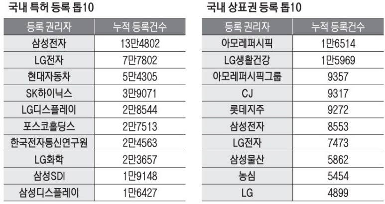 주식회사 활엔터테인먼트 이미지
