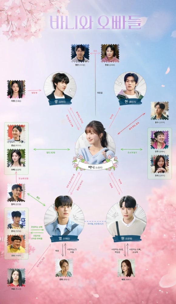 라니바니 이미지
