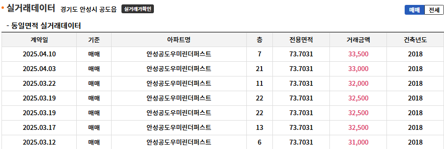 공도우미린어린이집 이미지