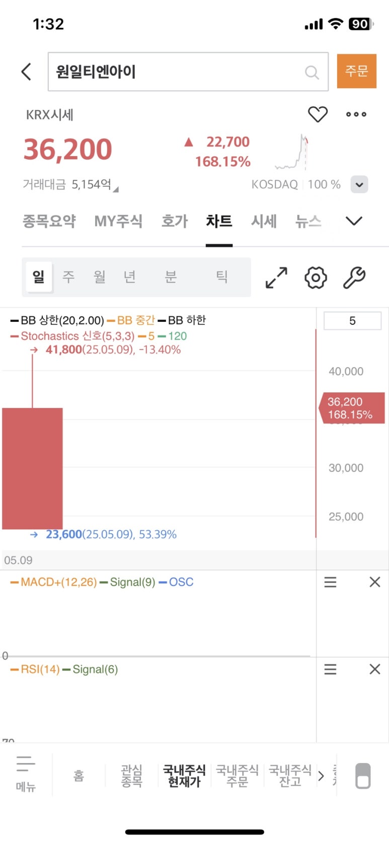원일환경 이미지