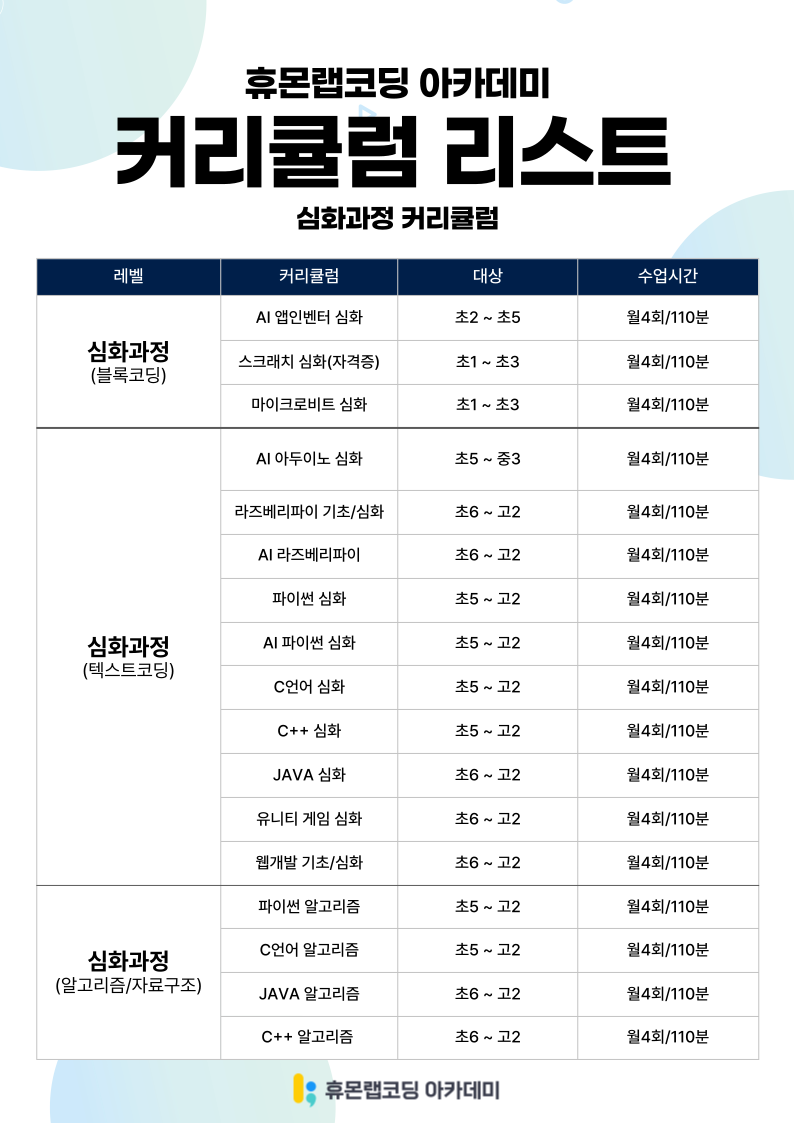 휴몬랩코딩압구정학원 이미지