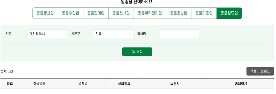 대전 강아지 장례 비용 및 후기 | 펫나잇 추천 — 사진 3