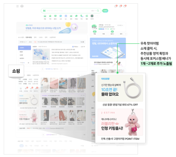 맨즈타겟팅 이미지