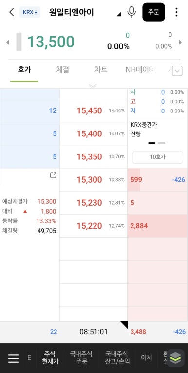 원일상회 이미지
