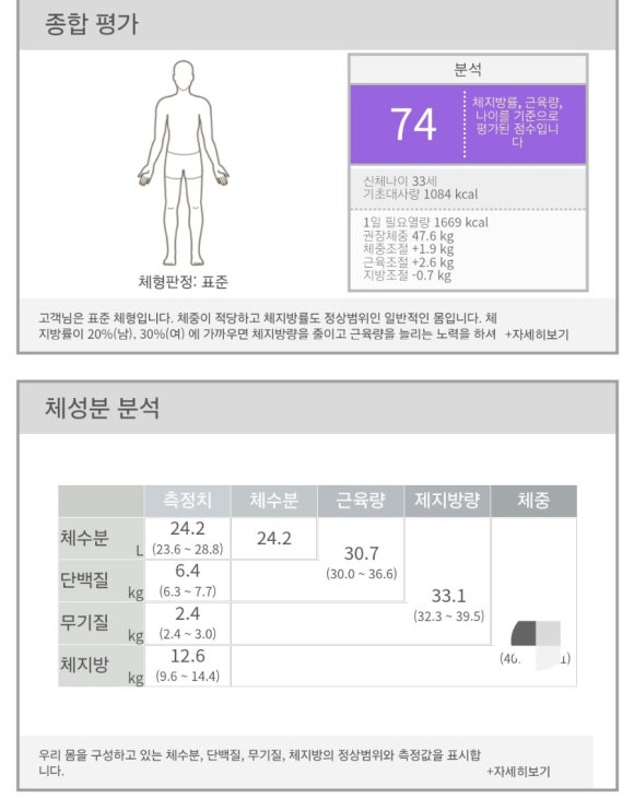 에스테틱 힐링수 이미지