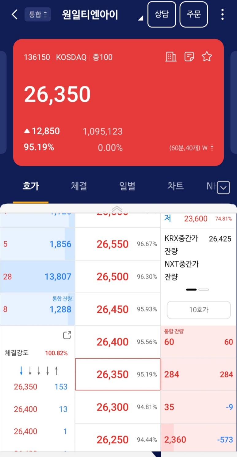 (주)원일티엔아이 이미지