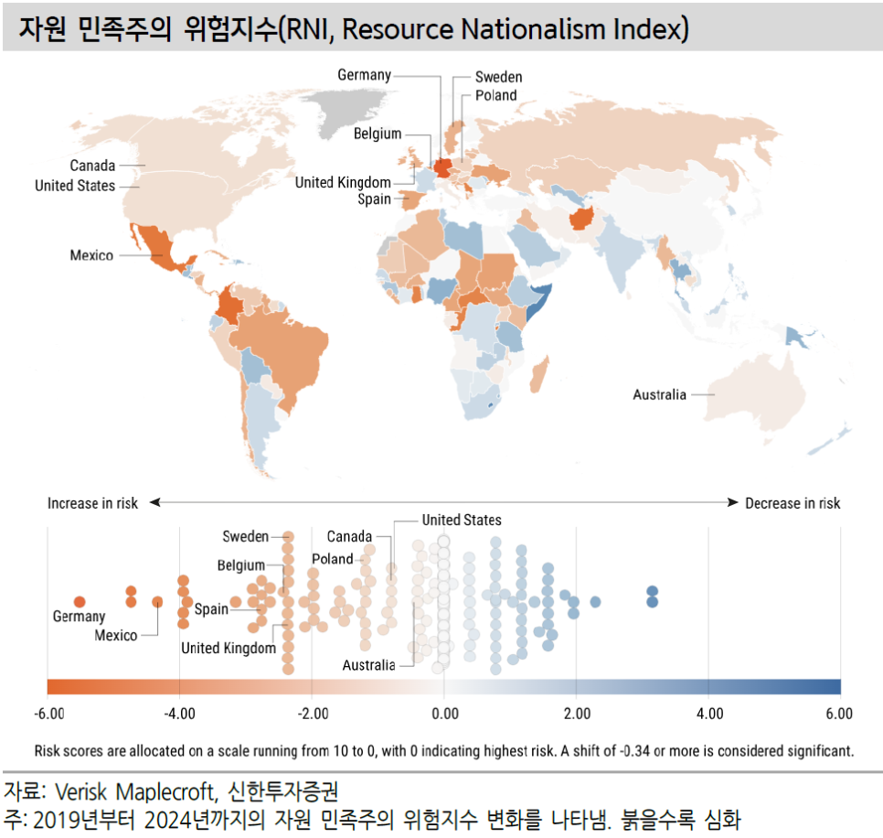 신한종합상사 이미지