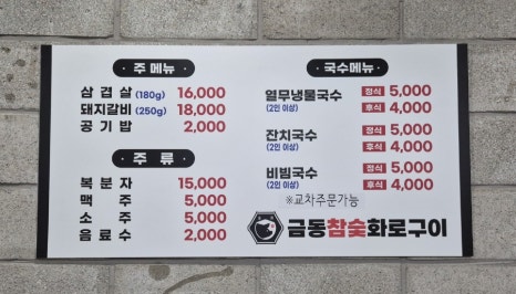 금동참숯화로구이 이미지