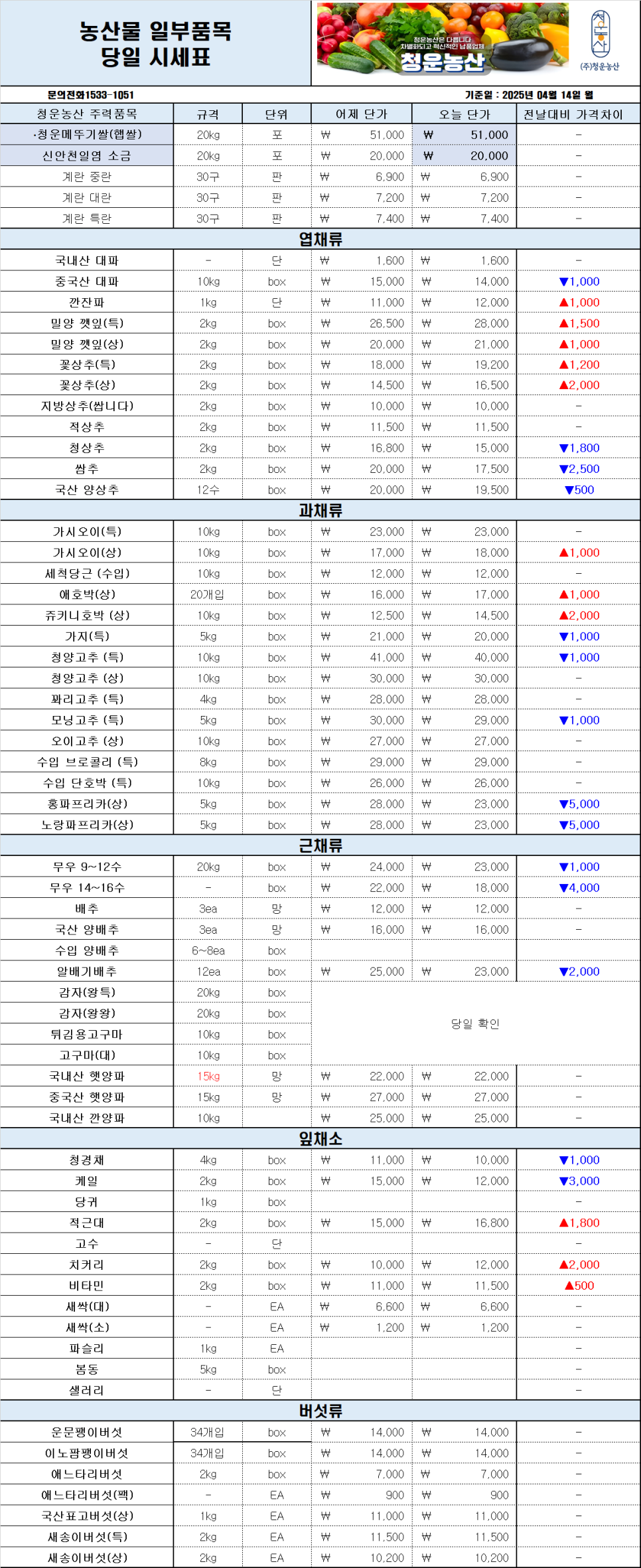 (주)청운유통 이미지