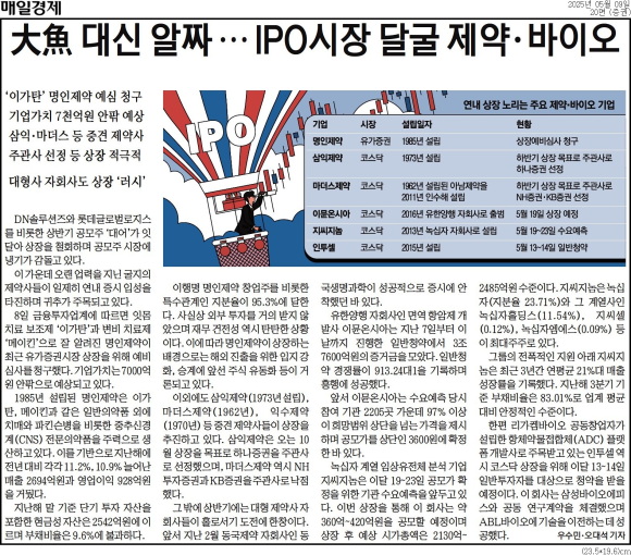 대신시장 이미지