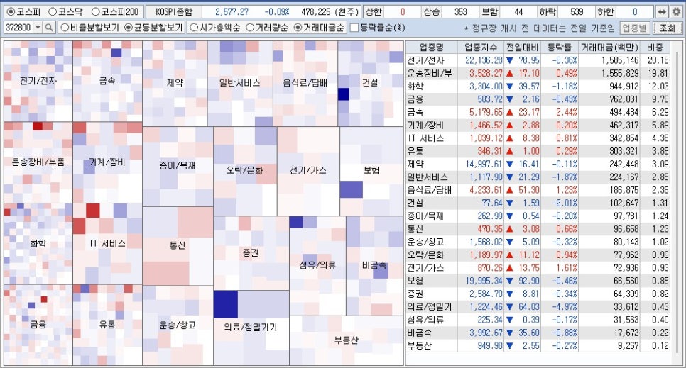 (주) 원일홀딩스 이미지