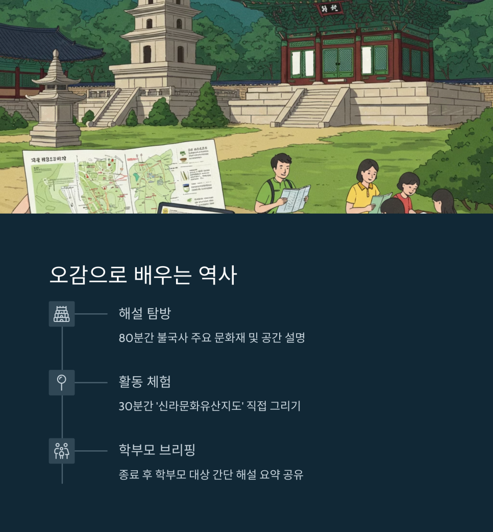 경주인문학연구소 이미지