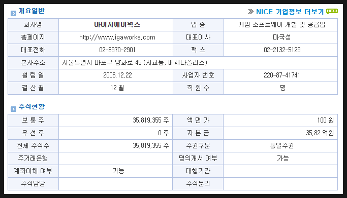 애드웍스 이미지