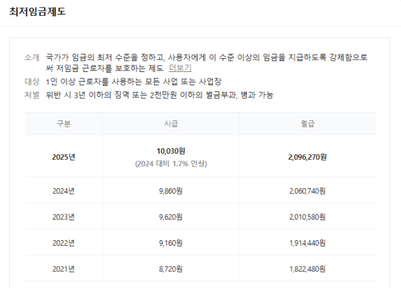 원아웃소싱 이미지