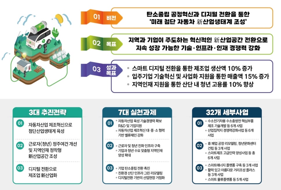 사천무역 이미지