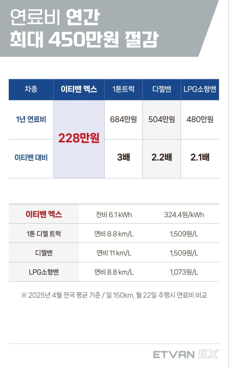 영광전기 이미지