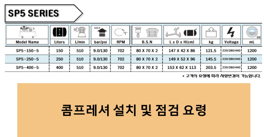 서원산업 이미지