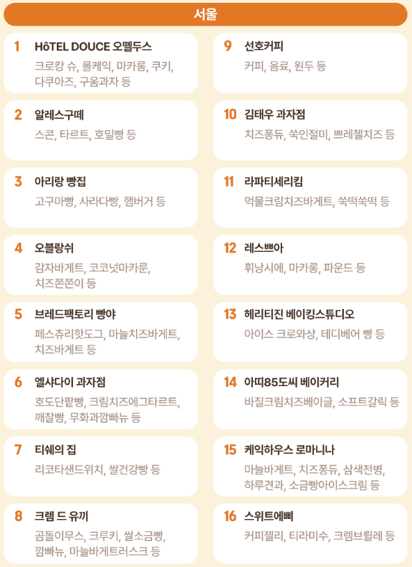 티쉐의 집 이미지