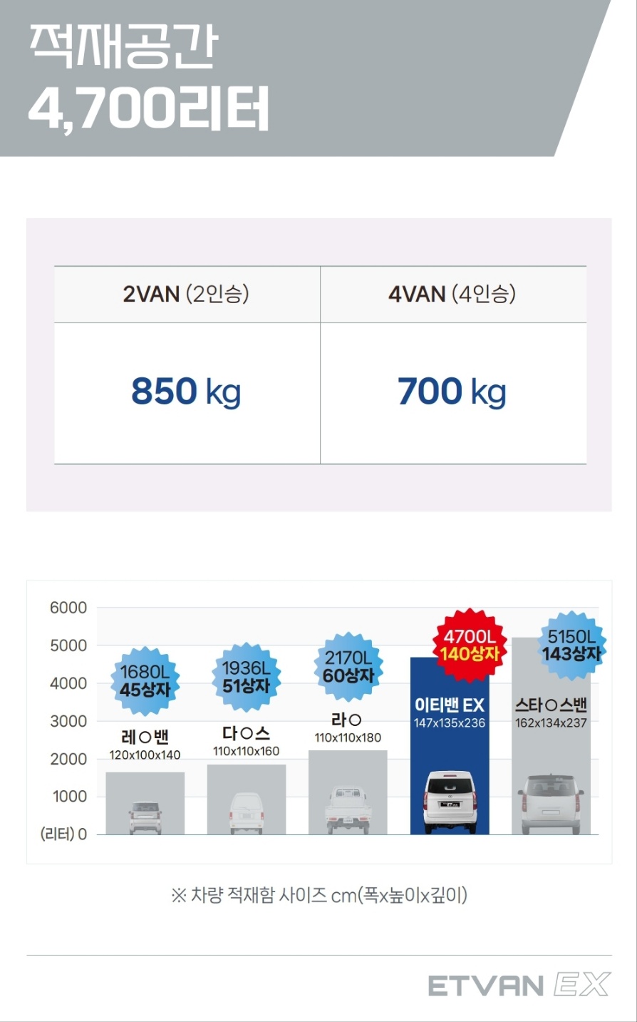 영광전기 이미지