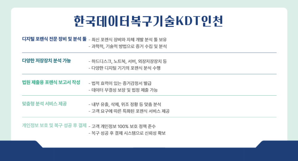 인천컴퓨터 이미지