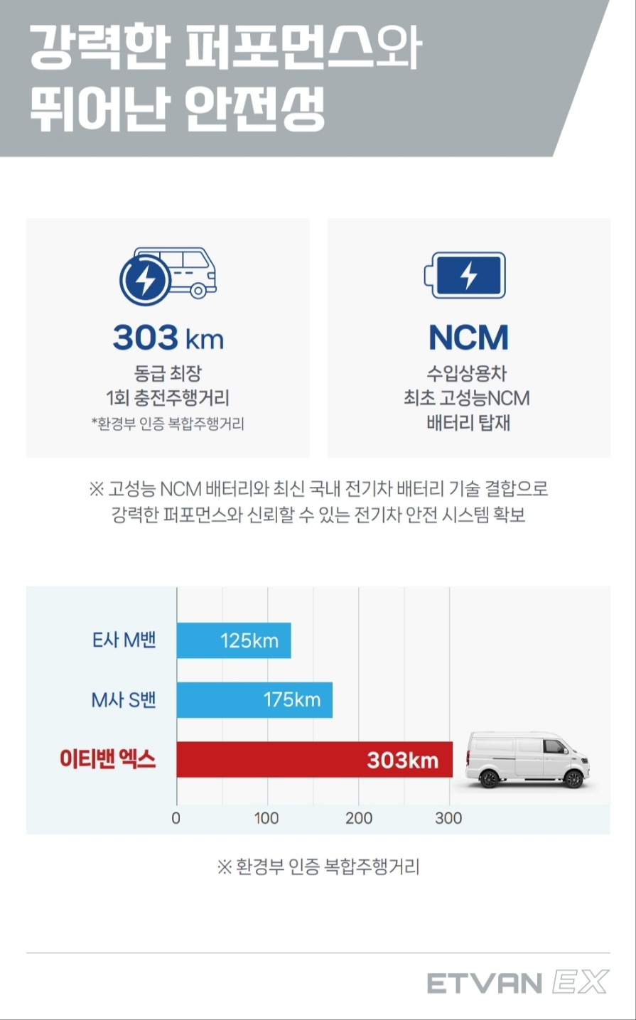 영광전기 이미지