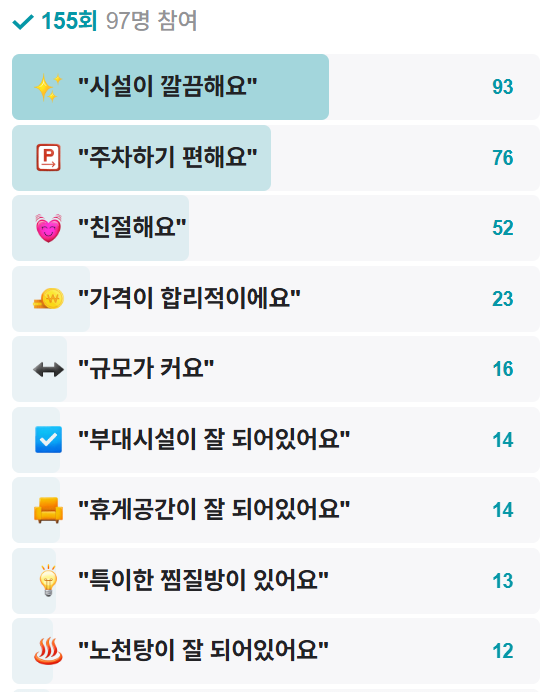 팔공산심천랜드 이미지