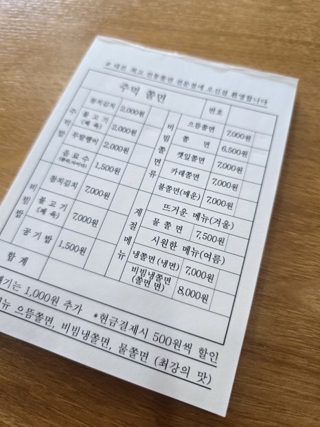 주먹쫄면 이미지