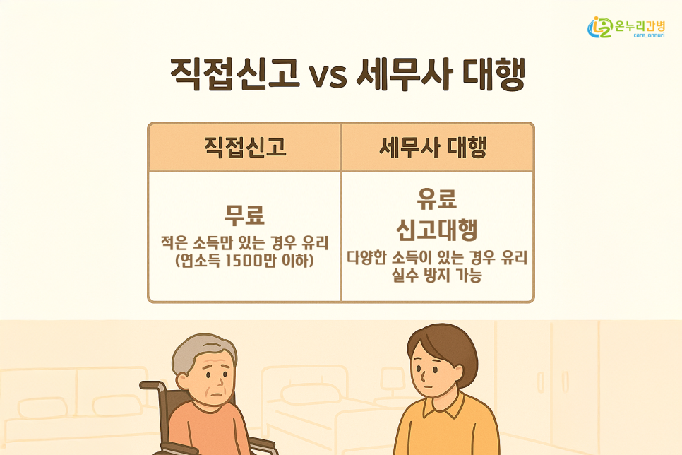 온누리세무회계 이미지