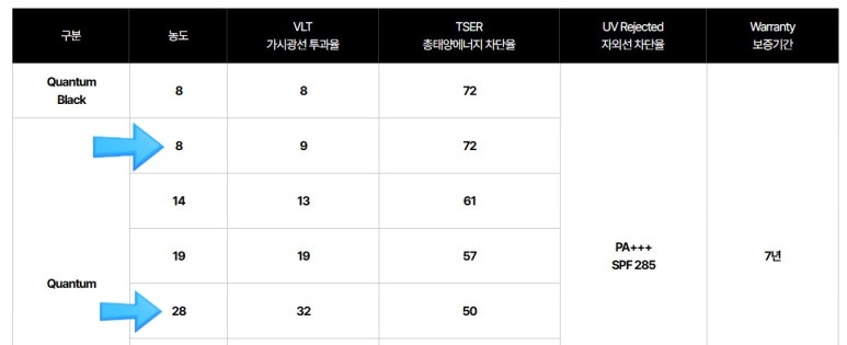 희필름 이미지