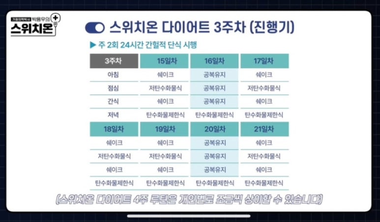 스위치온 이미지