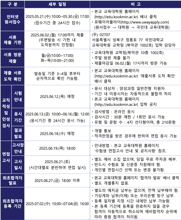 음악교육 이미지