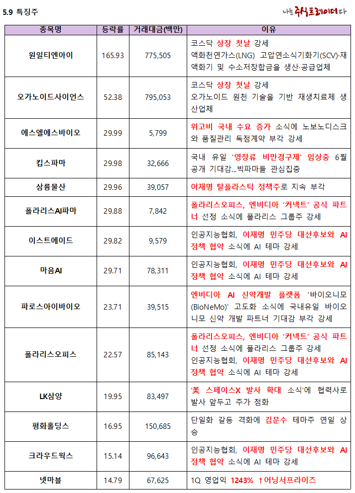 한주물산 이미지