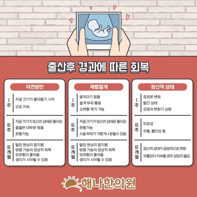 하나한의원 이미지