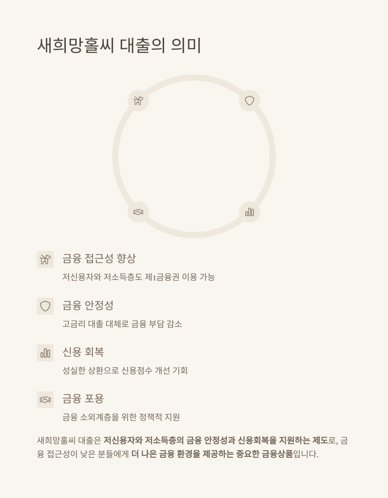 새희망 이미지