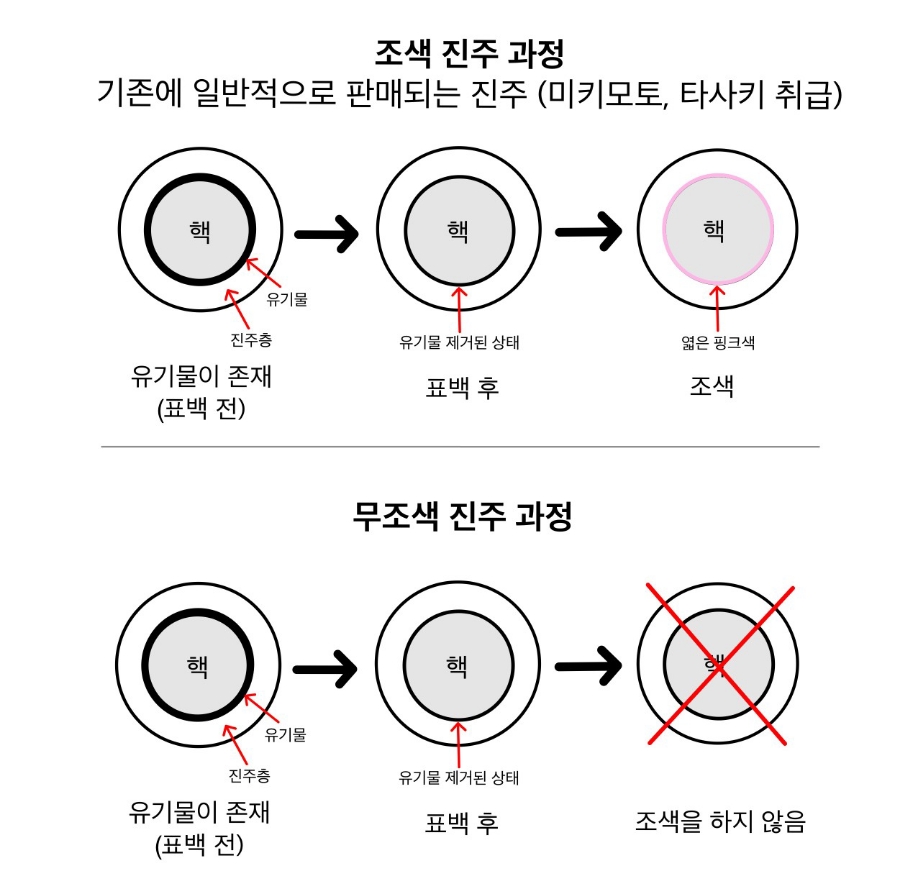 무조디자인 이미지